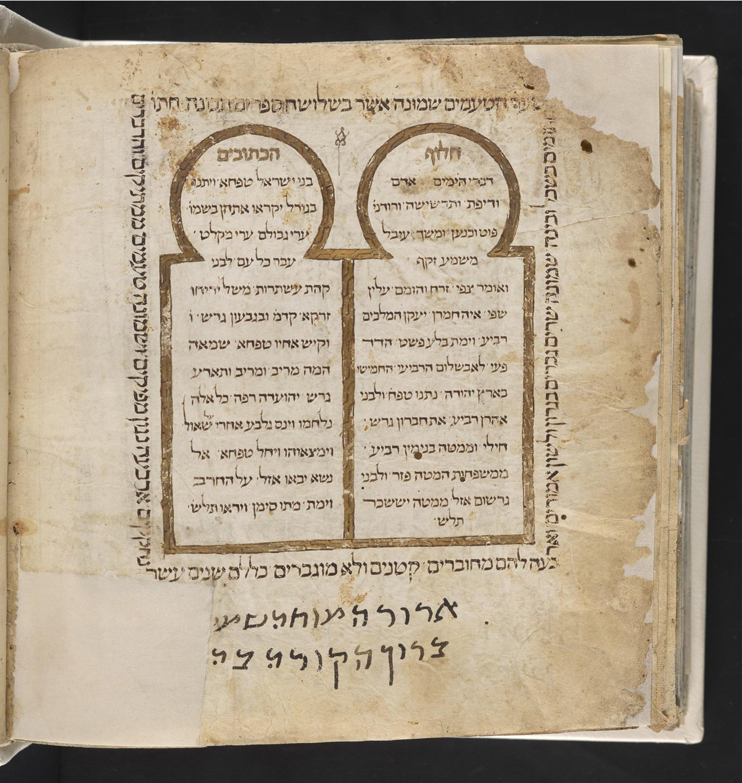 Square page of a manuscript with Hebrew script contained in two tablet shapes