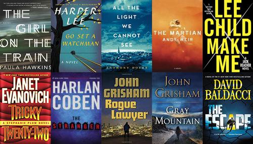 Top 10 ebooks Downloaded in December 2015