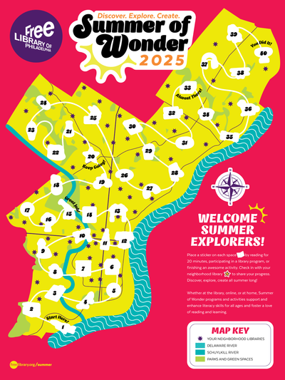 Summer of Wonder 2025 gameboard map of Philly