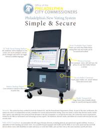 ExpressVote XL voting machine inforgraphic, provided by philadelphiavotes.com