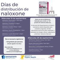 Días distribución de Naloxone - Español